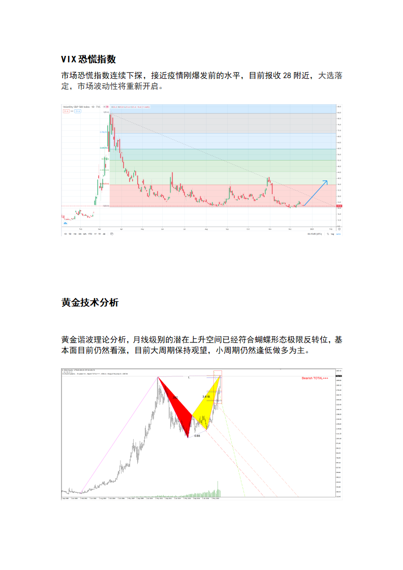 1.8 美元筑底迎非农，黄金调整不改_03.png