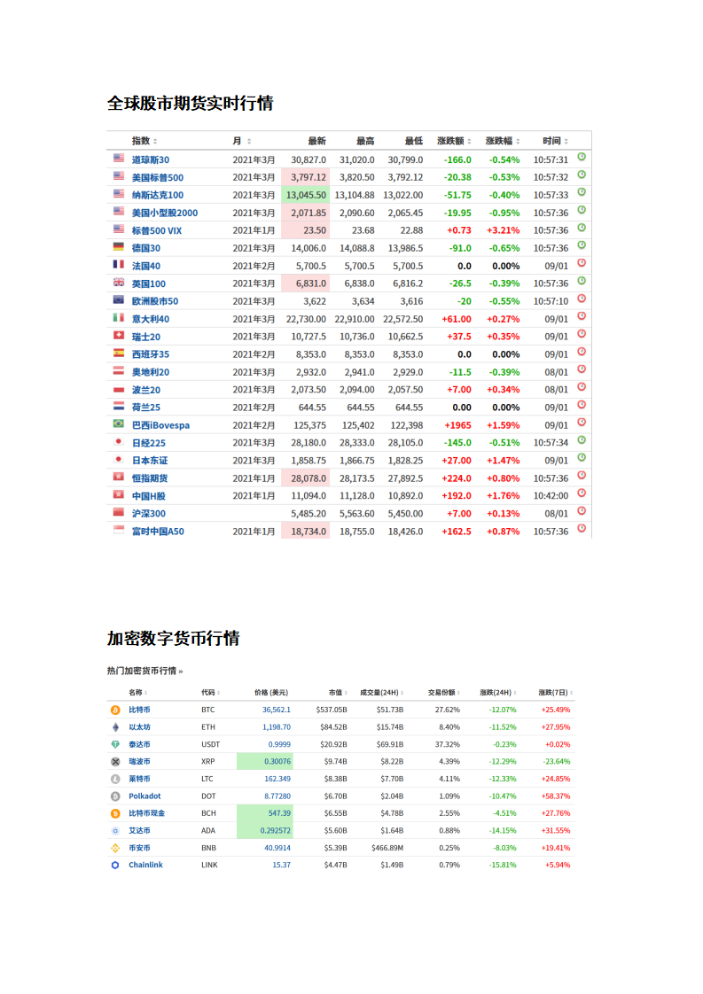 1.11 风险开始凝聚，市场恐有大幅调整_02.png