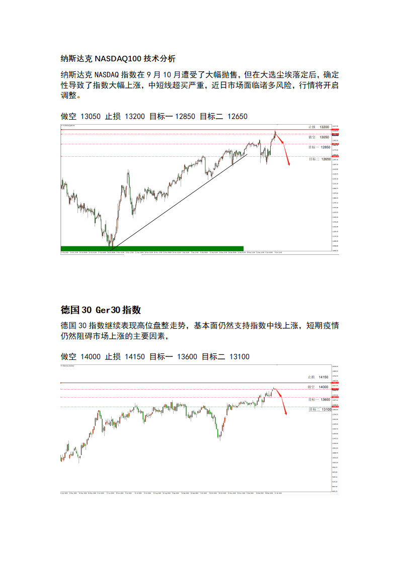 1.11 风险开始凝聚，市场恐有大幅调整_04.png