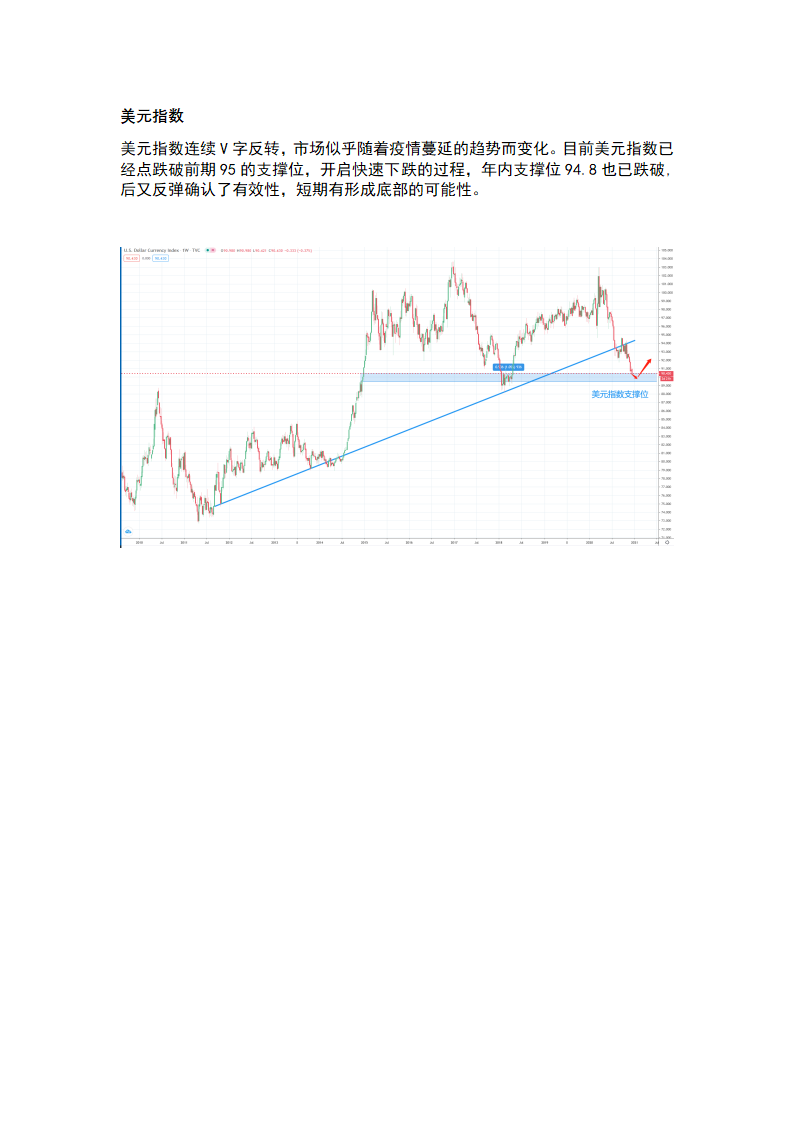 1.11 风险开始凝聚，市场恐有大幅调整_07.png