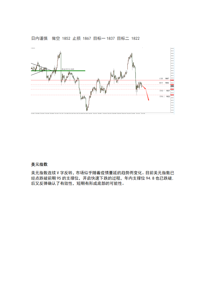 1.14 美元2年低位继续反弹，黄金受阻回落_05.png