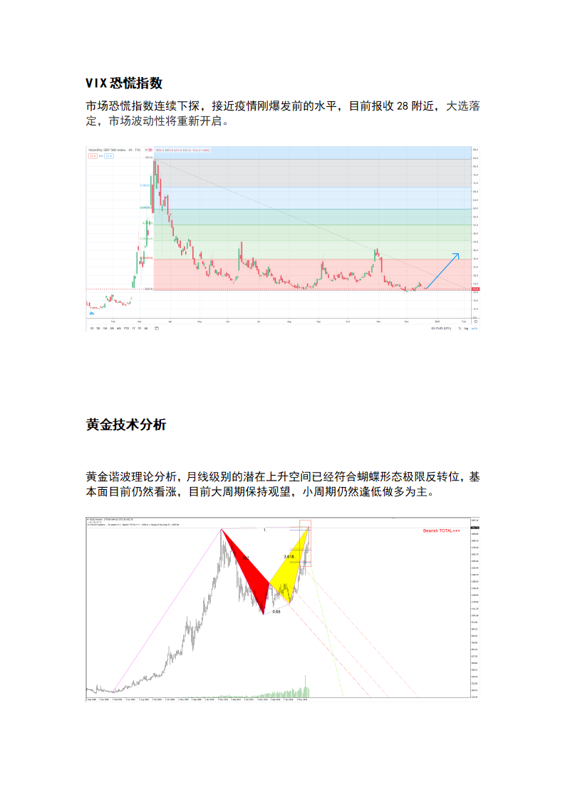1.19 美元短线回调，黄金乘势低位反弹_02.png