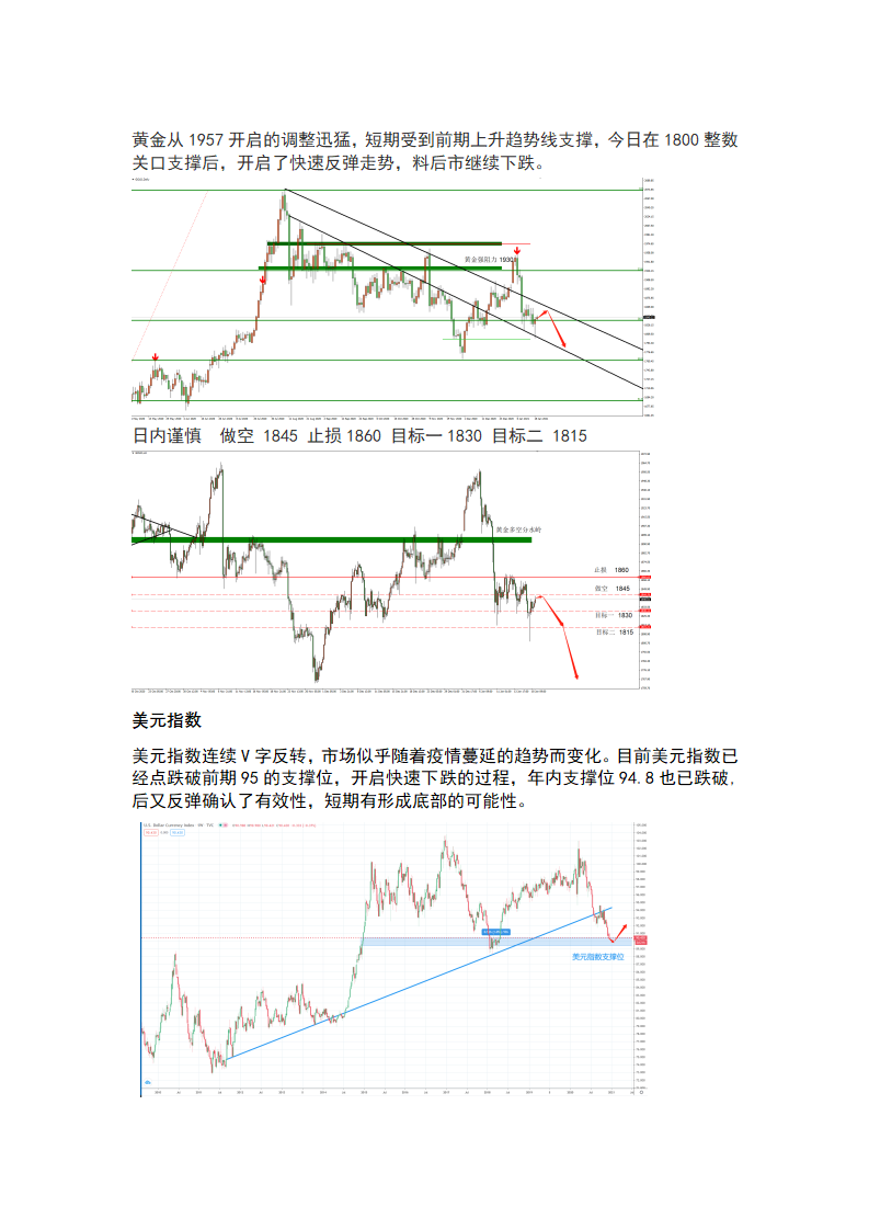 1.19 美元短线回调，黄金乘势低位反弹_04.png