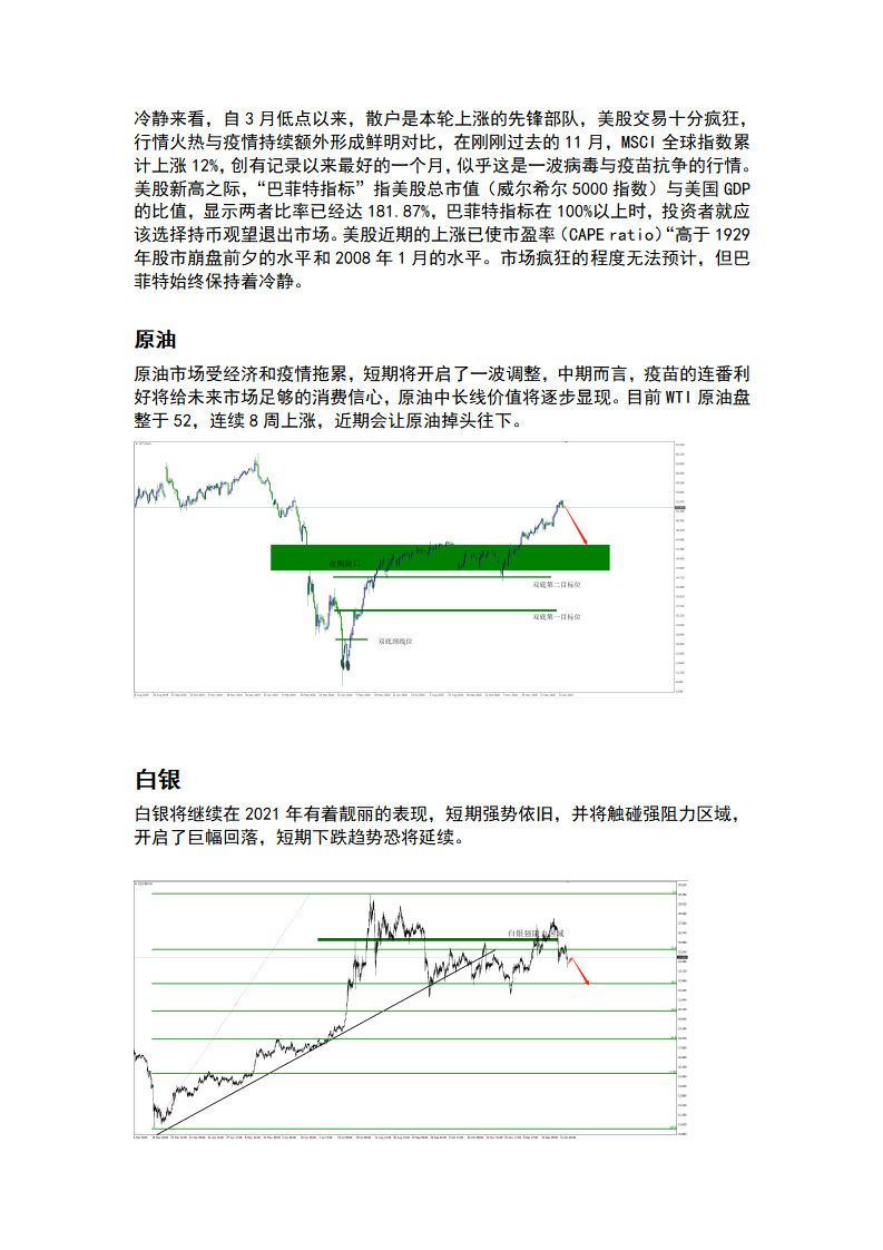 1.20 耶伦促经济，美元下跌黄金反弹_02.png