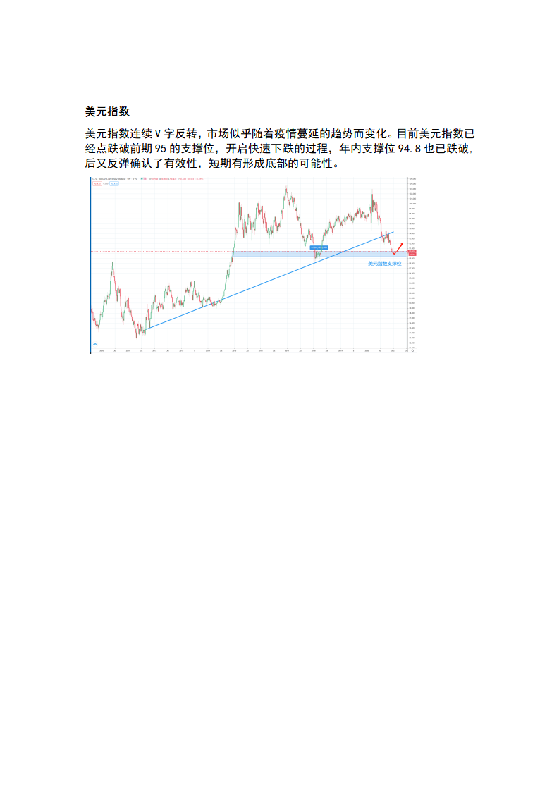 1.21 拜登就任总统，风险偏好促黄金逆转向上_05.png