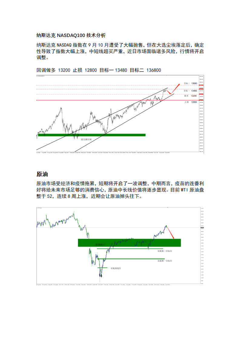 1.25 风险偏好强势，黄金宽幅震荡_04.png