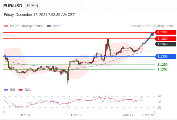 EURUSD.gif