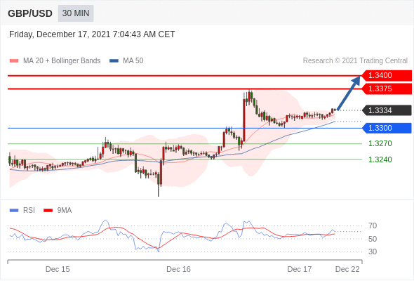 GBPUSD.gif