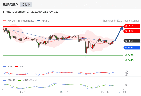 EURGBP.gif