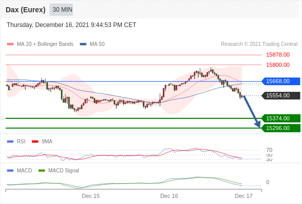 Dax.gif