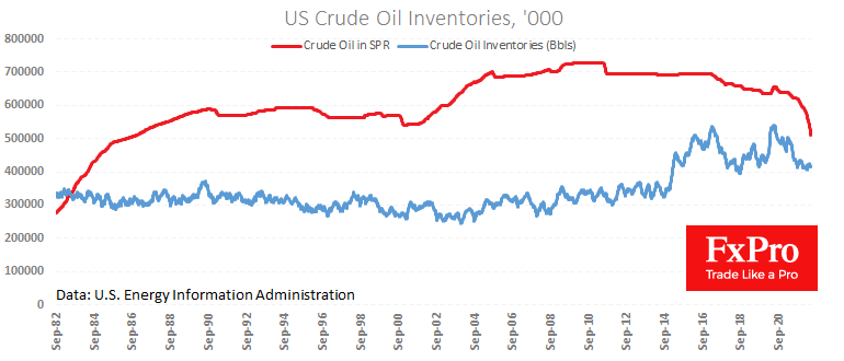 us_crudeoil-inventories_220620.png