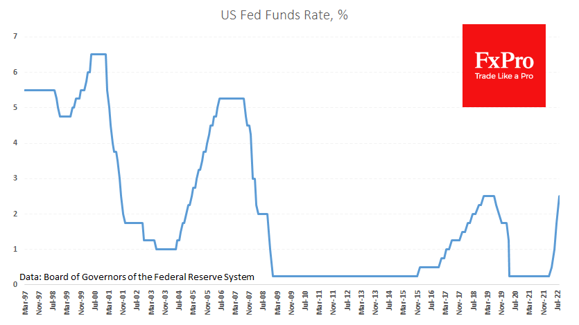 us_fed-rate_220913.png