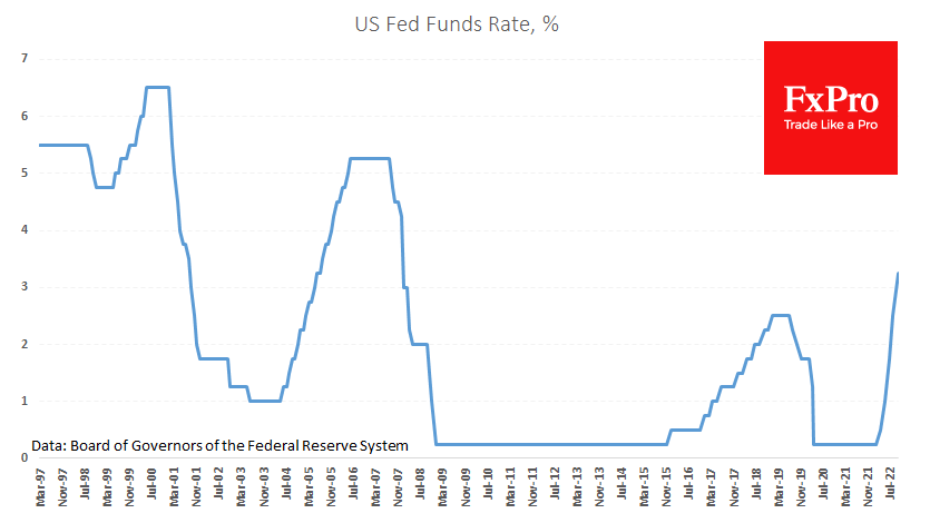 us_rate_220922.png