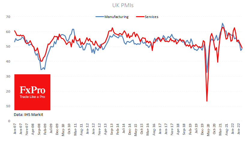 uk_pmi_220923.png