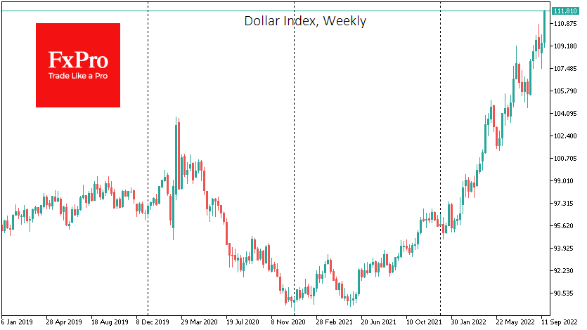 USdx_Z22Weekly_220923.png