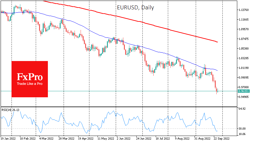 EURUSDDaily_220927.png