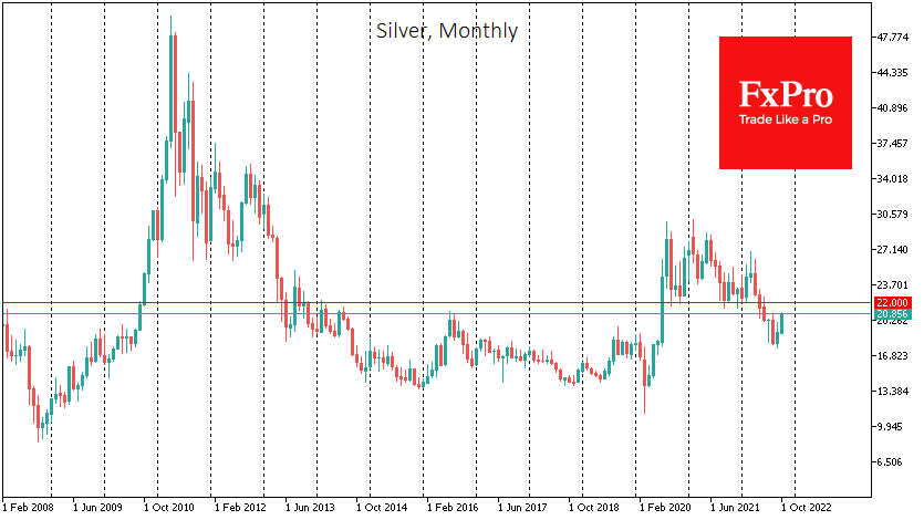 SILVERMonthly_221004.png