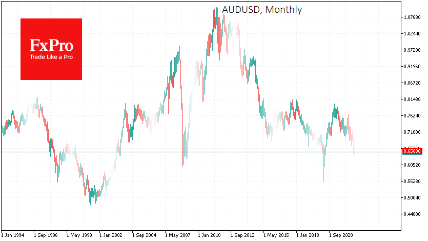 AUDUSDMonthly_221004.png