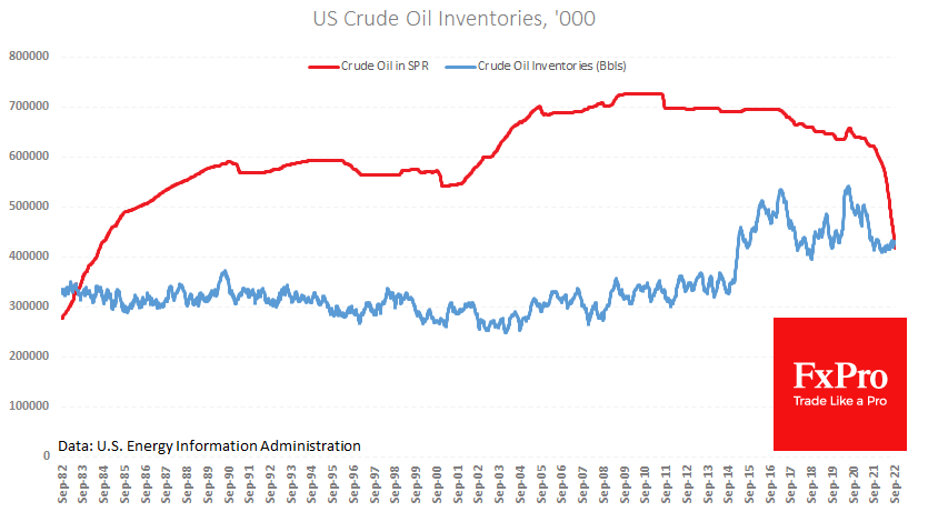 us_crude-inventory_221006.png