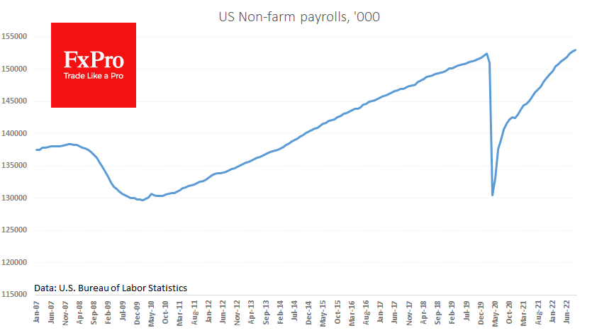 us_nfp_221007.png