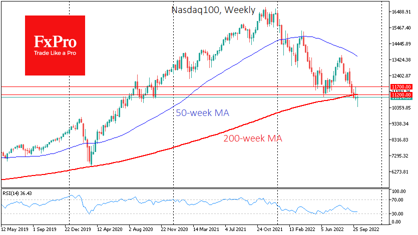 USNDAQ100Weekly_221014.png