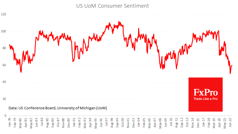 us_UoMconfidence_221017.png