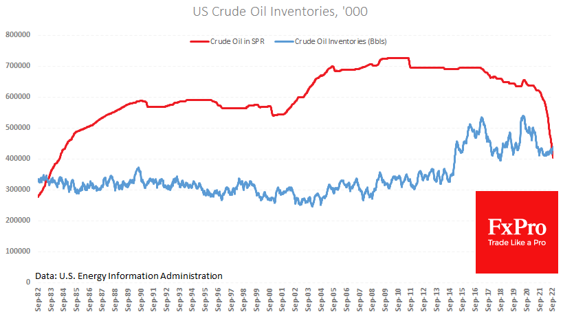 us_crudeinventories_221021.png