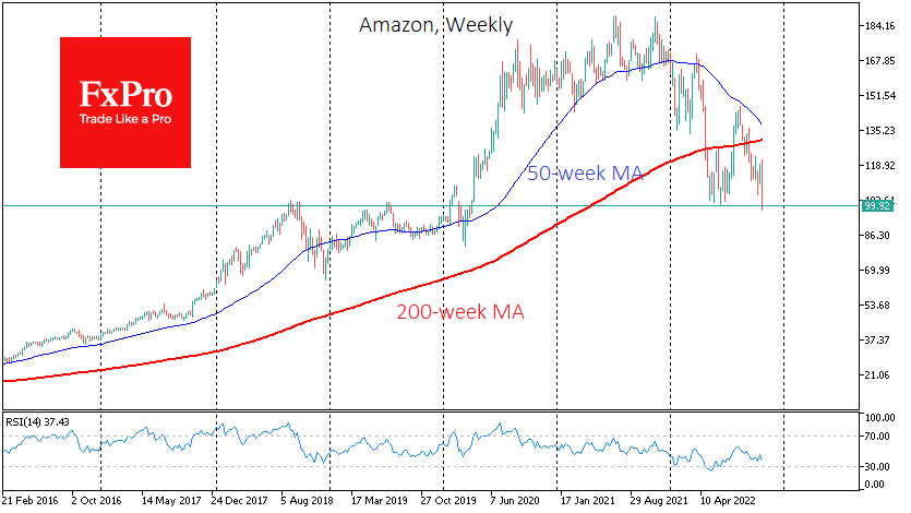 AMZN.OWeekly_221028.png