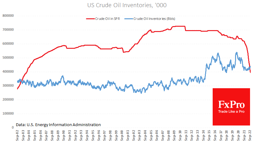 us_OilInventories_221110.png