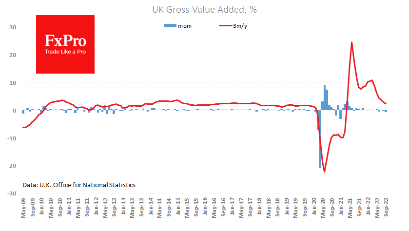 uk_GDP_221111.png