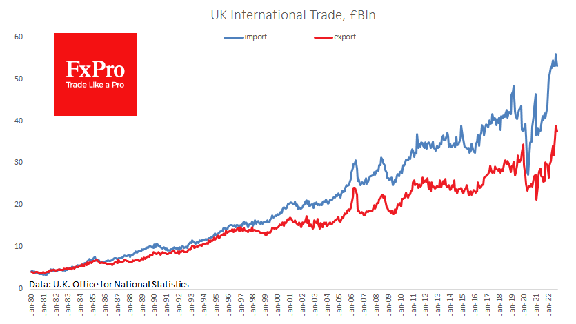 uk_internationaltrade_221111.png