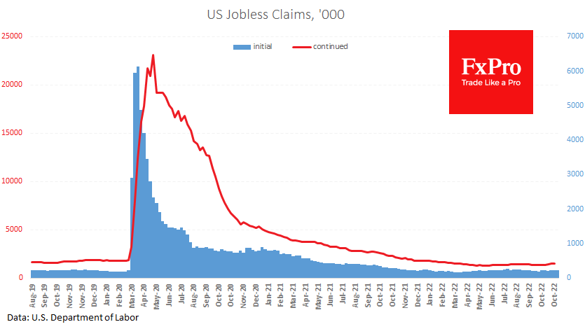 us_unemploymentclaims_221111.png