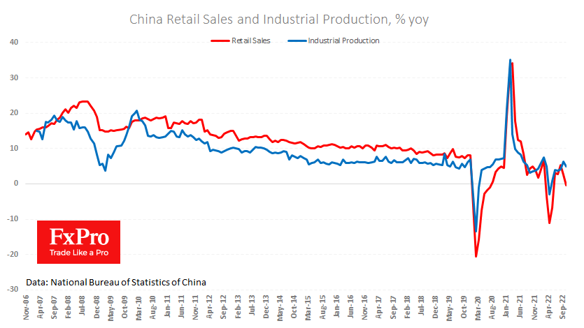 Cn_retail-industrial_221115.png