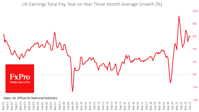 UK_earnings_221115.png