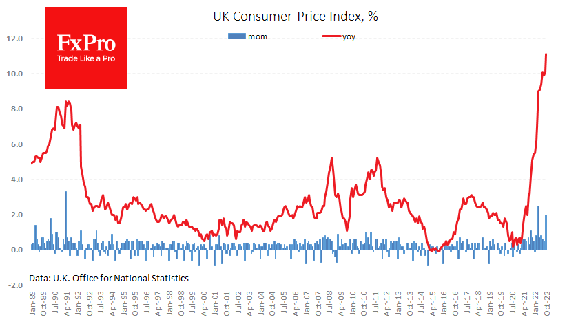 UK_CPI_221116.png