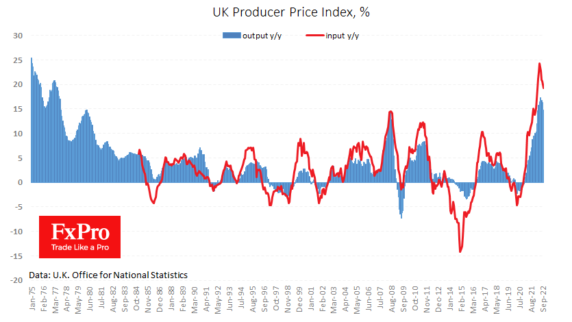 UK_PPI_221116.png