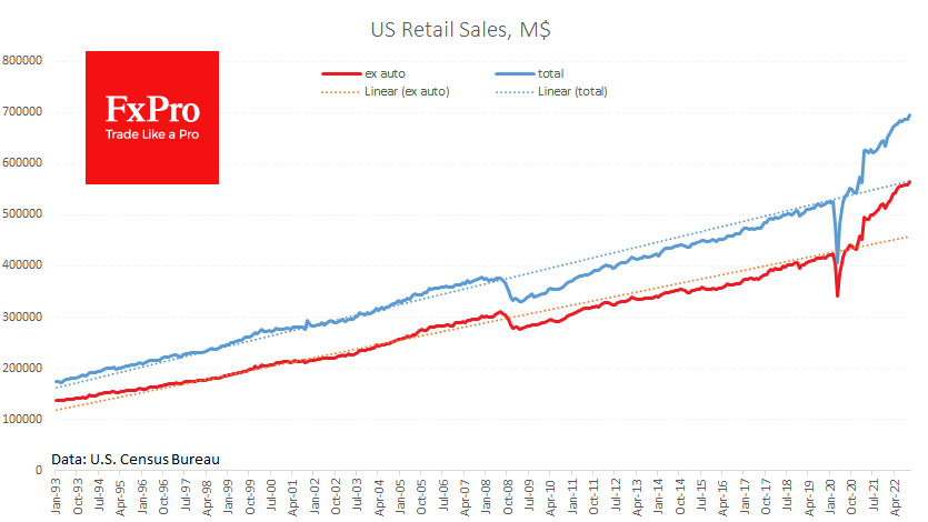 US_RetailSales_221116.png