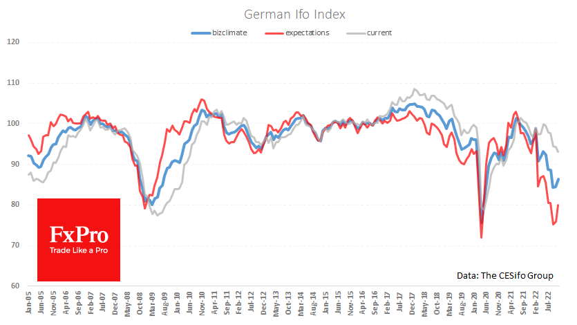 Germany_Ifo_221124.png