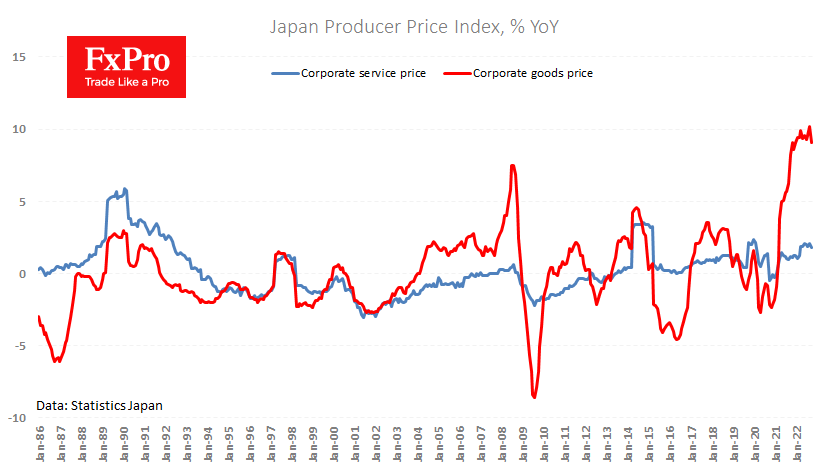 Japan_PPI_221125.png