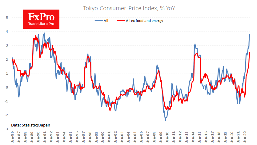 Tokyo_CPI_221135.png