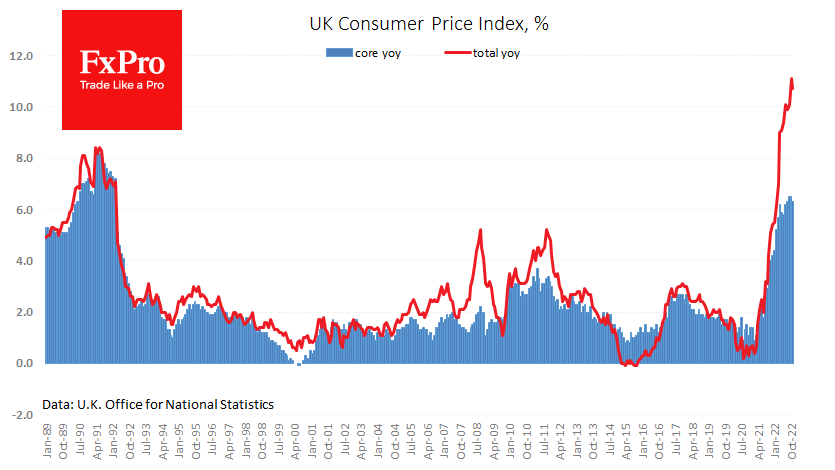 UK_CPI_221214.png