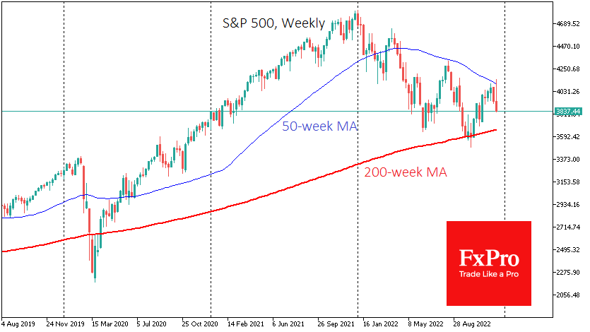 USSPX500Weekly_221216.png