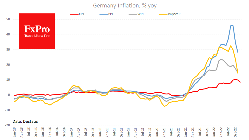 Ge_Inflation_230104.png