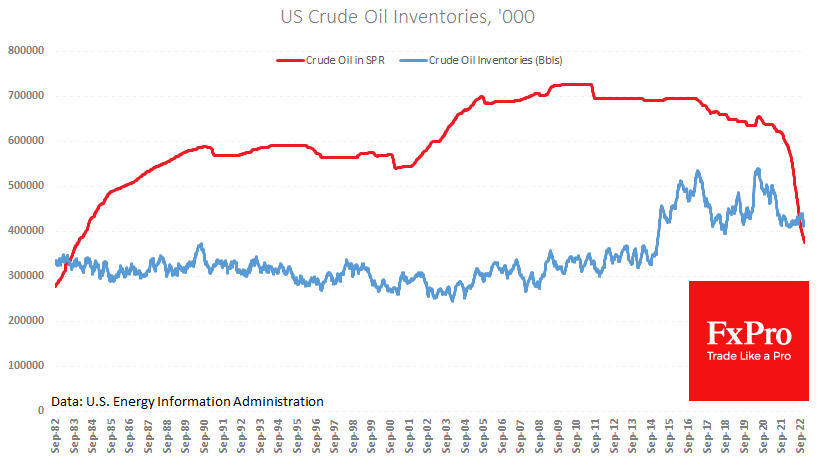 US_OilInventories_230105.png