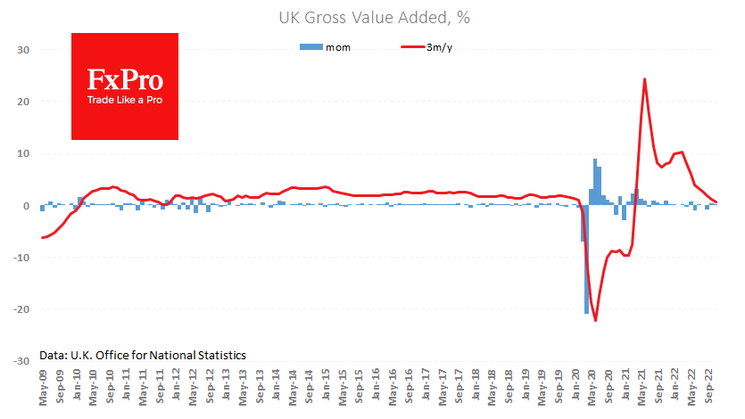 UK_GDP_230113.png