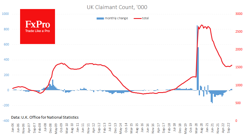 UK_ClaimantCount_230117.png