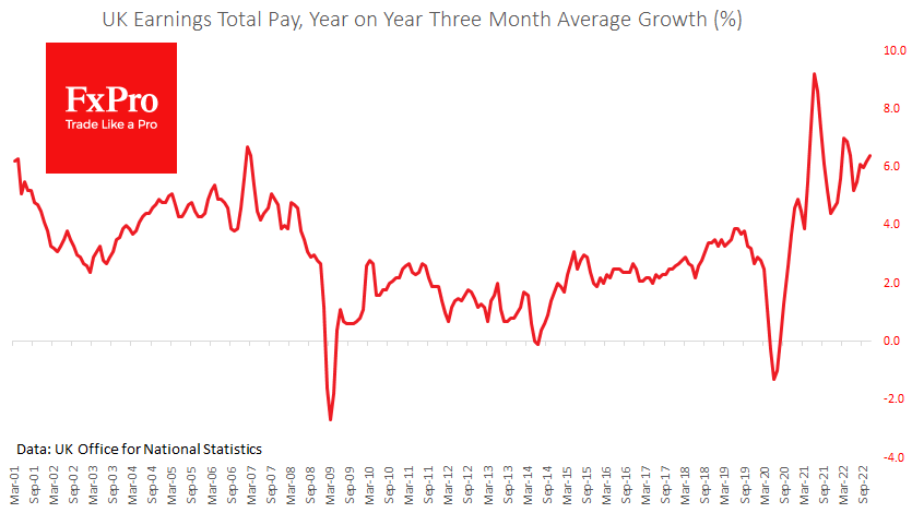 UK_Earnings_230117.png