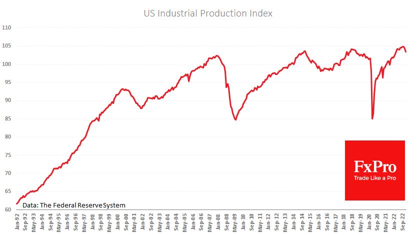 US_IndustrialProduction_230119.png