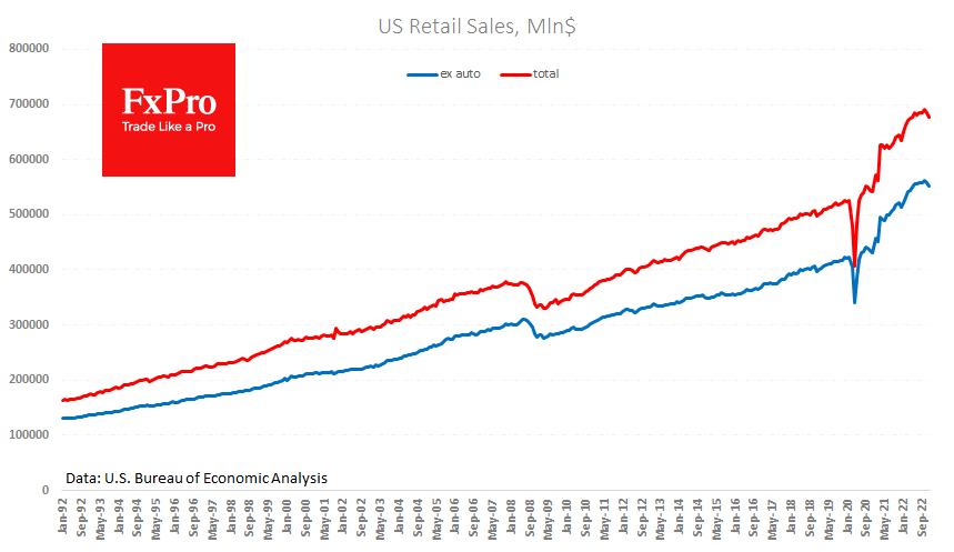 US_Retail-Sales_230119.png