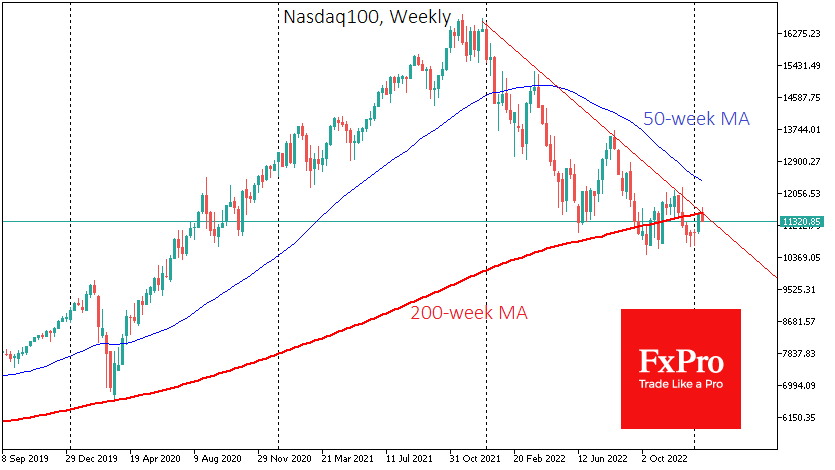 USNDAQ100Weekly_230119.png